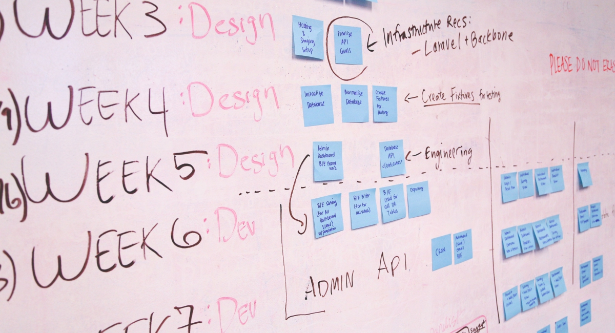 How to make your own website