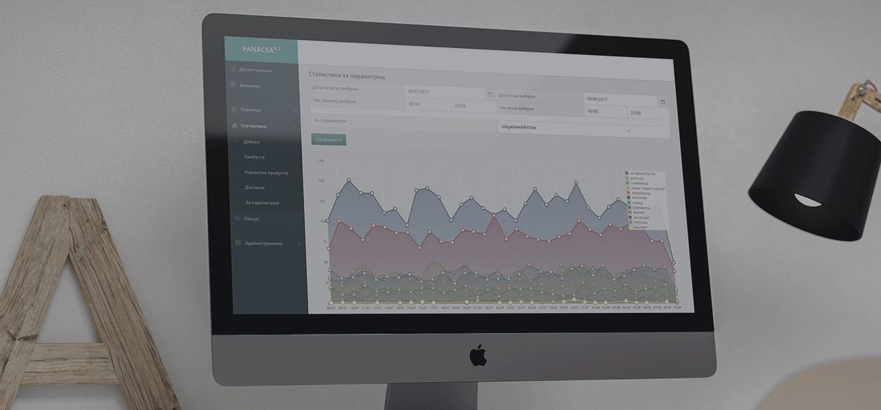 Panacea - ambulance statistical, analytics and reporting system
