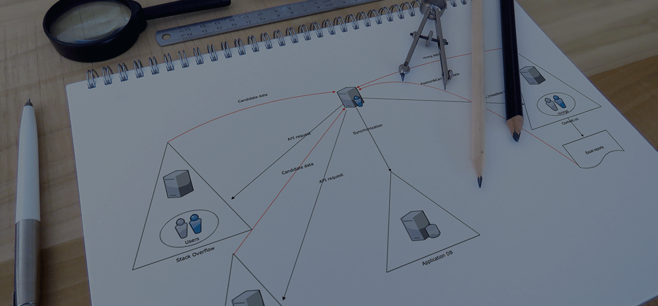 Design data flow architecture