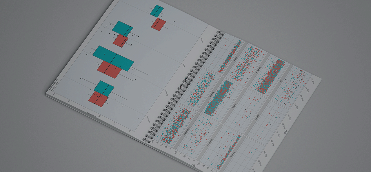 Software for optimization processes in the worldwide company